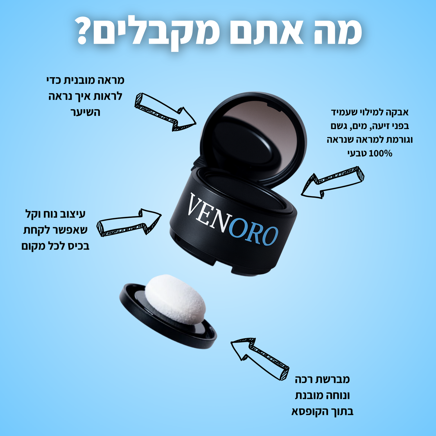 אבקת ההתקרחות של ונורו