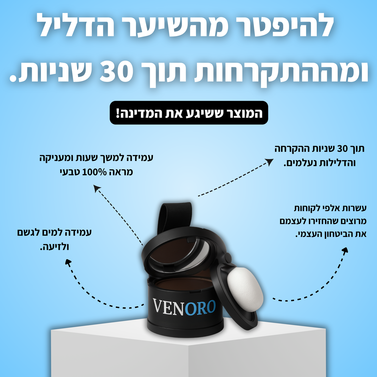 אבקת ההתקרחות של ונורו