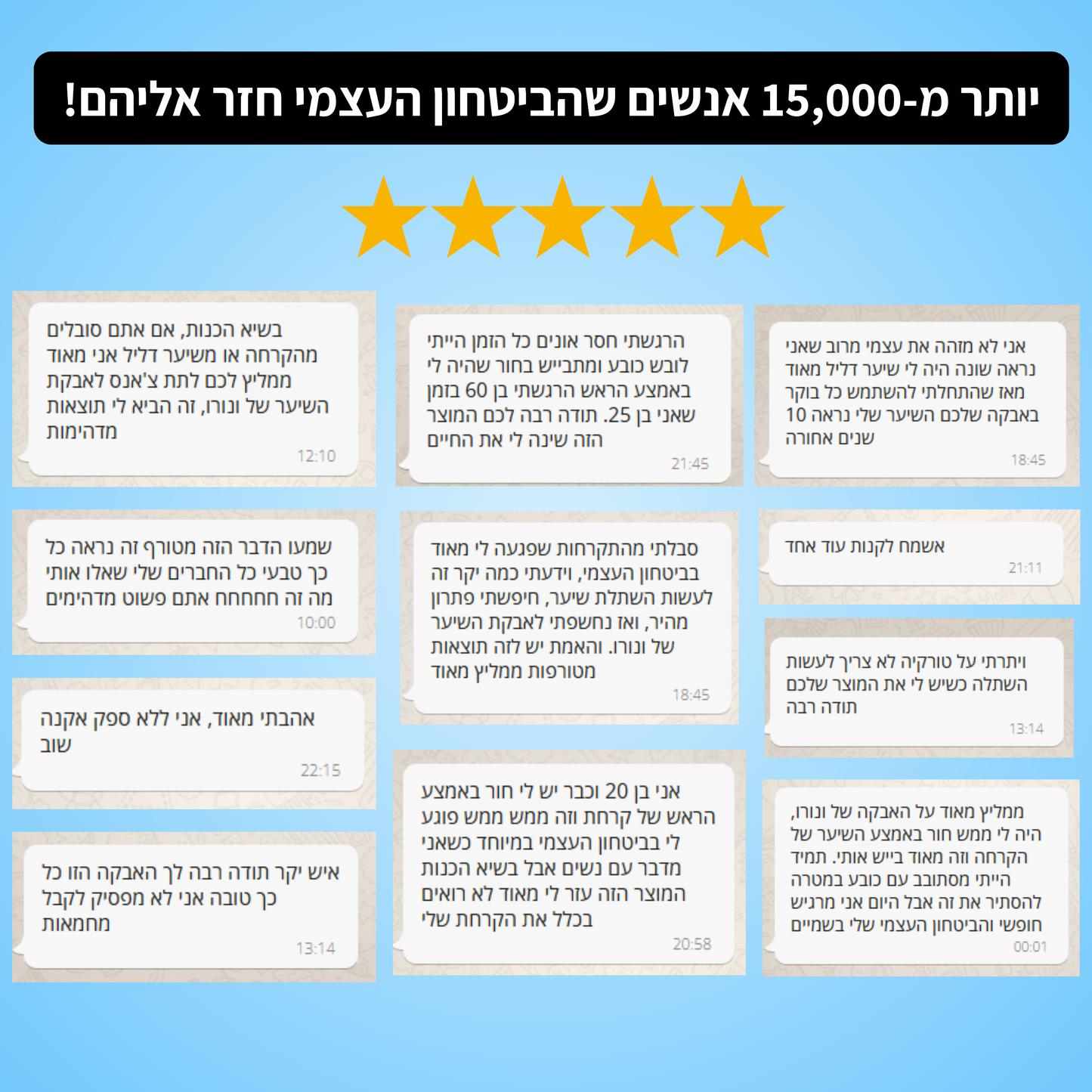 אבקת ההתקרחות של ונורו