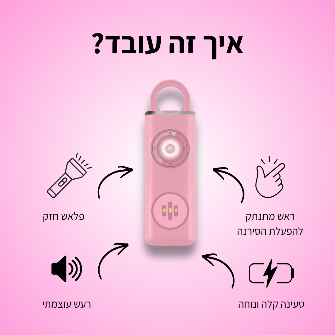 ה-Venoro pro