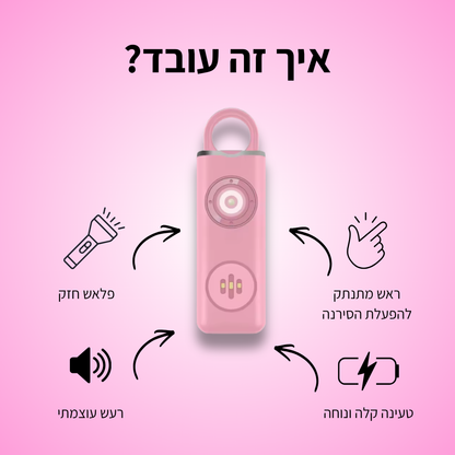ה-Venoro pro