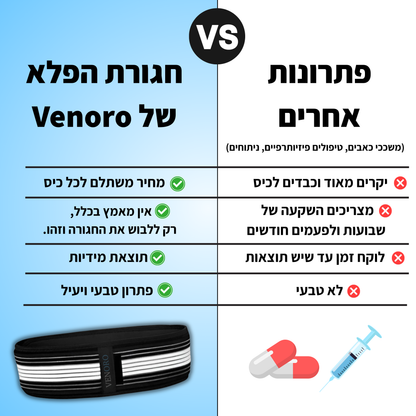 חגורת הפלא להפחתת כאבי גב תחתון מבית Venoro™