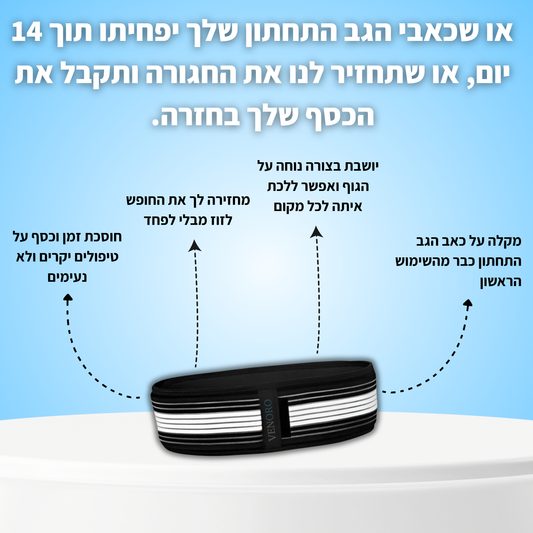 חגורת הפלא להפחתת כאבי גב תחתון מבית Venoro™